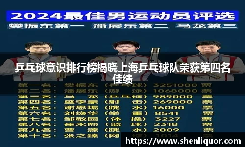 乒乓球意识排行榜揭晓上海乒乓球队荣获第四名佳绩